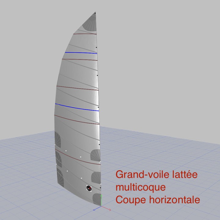 Crosscut fullbatten Mainsail